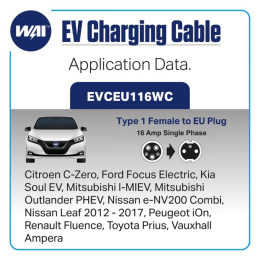 Laadkabel, electrovoertuig