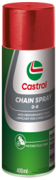Kettingspray