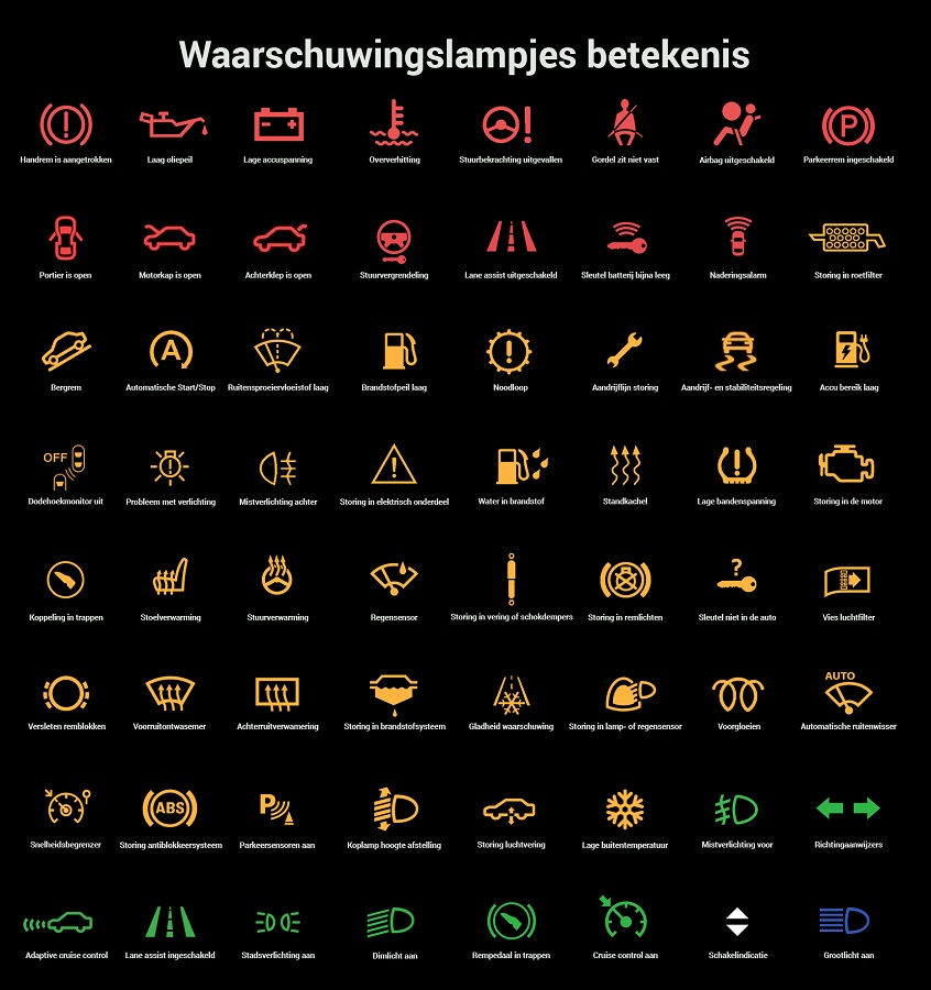 Dashboard Lampjes De Betekenis En Overzicht Dashboard Lampjes De Betekenis En Overzicht