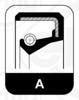 Afdichtring