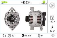 Dynamo / Alternator