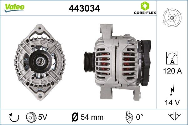 Dynamo / Alternator