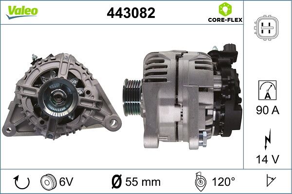 Dynamo / Alternator