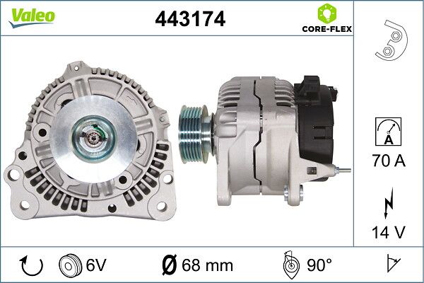 Dynamo / Alternator
