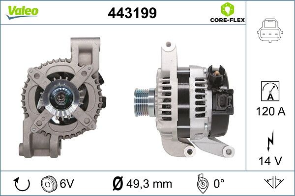 Dynamo / Alternator