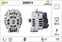 Dynamo / Alternator