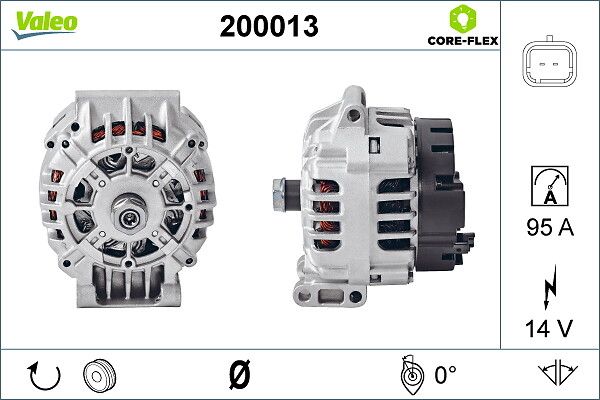 Dynamo / Alternator