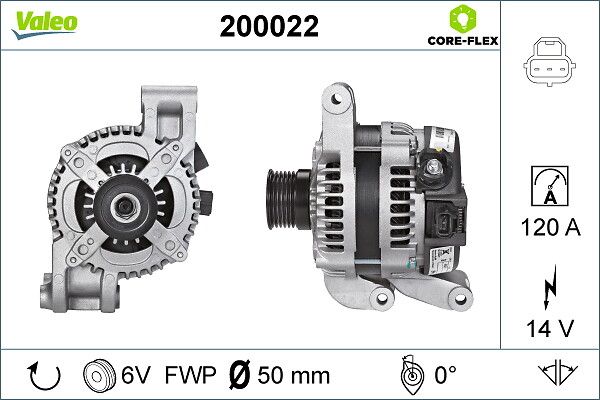 Dynamo / Alternator