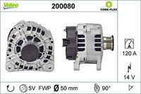 Dynamo / Alternator