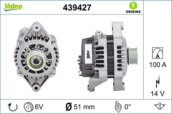 Dynamo / Alternator