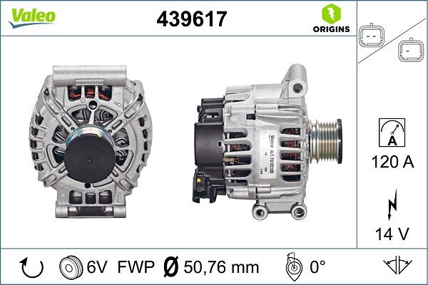 Dynamo / Alternator