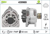 Dynamo / Alternator