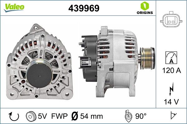 Dynamo / Alternator