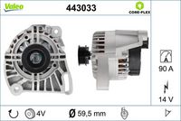 Dynamo / Alternator