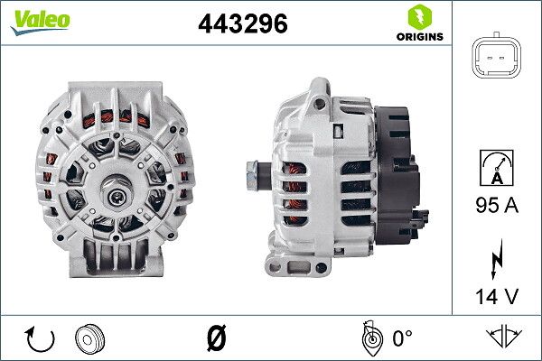 Dynamo / Alternator