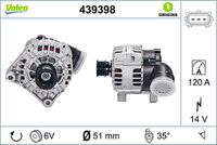 Dynamo / Alternator