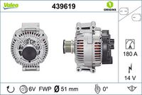 Dynamo / Alternator
