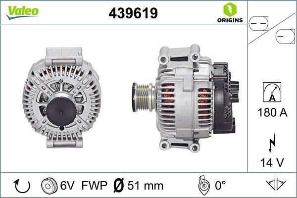 Dynamo / Alternator