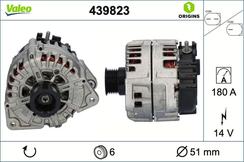Dynamo / Alternator