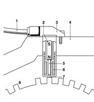 Krukassensor