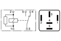 Relais, radiateurventilator