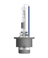 Gloeilamp, koplamp