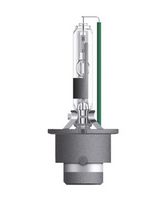 Gloeilamp, koplamp