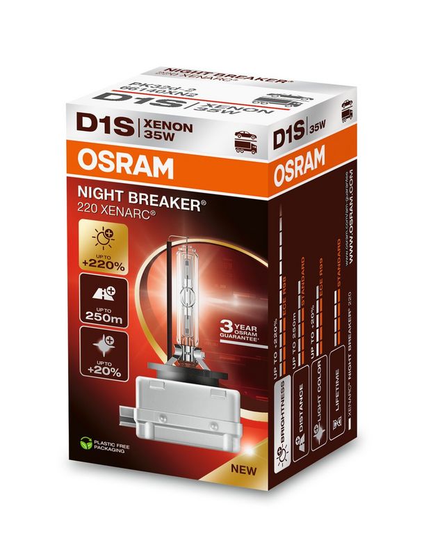 Gloeilamp, koplamp