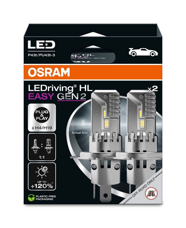 Gloeilamp, koplamp