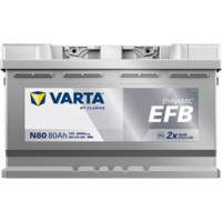 Accu / Batterij