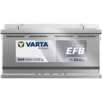 Accu / Batterij