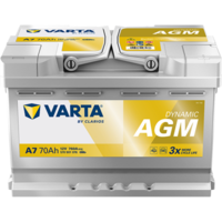 Accu / Batterij