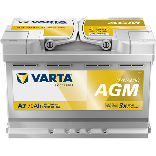 Accu / Batterij