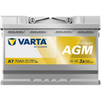 Accu / Batterij