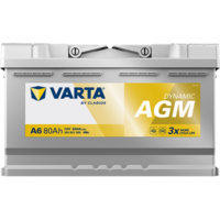 Accu / Batterij