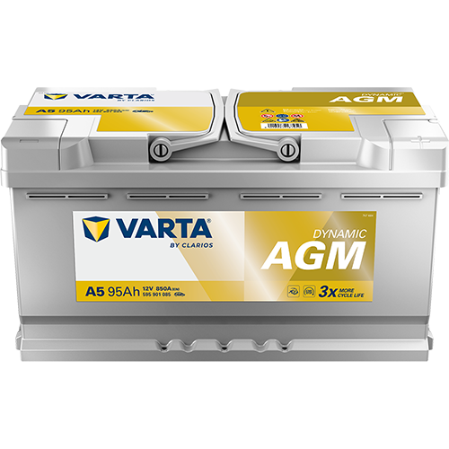 Accu / Batterij