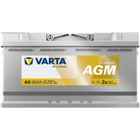 Accu / Batterij