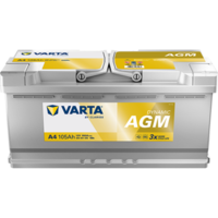 Accu / Batterij