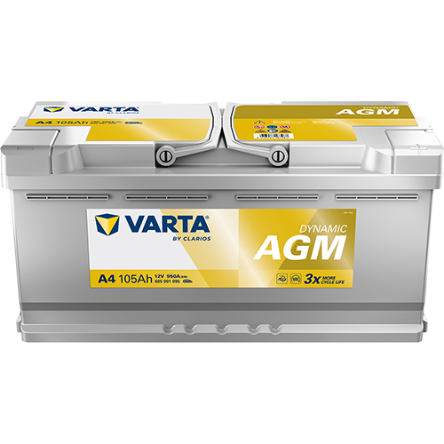 Accu / Batterij