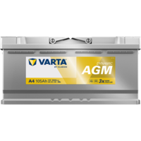 Accu / Batterij