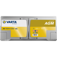 Accu / Batterij
