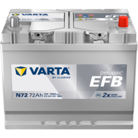 Accu / Batterij