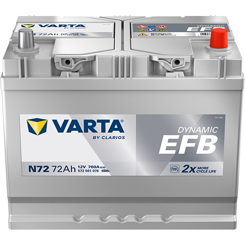 Accu / Batterij