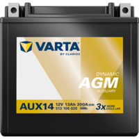 Accu / Batterij