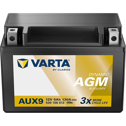 Accu / Batterij