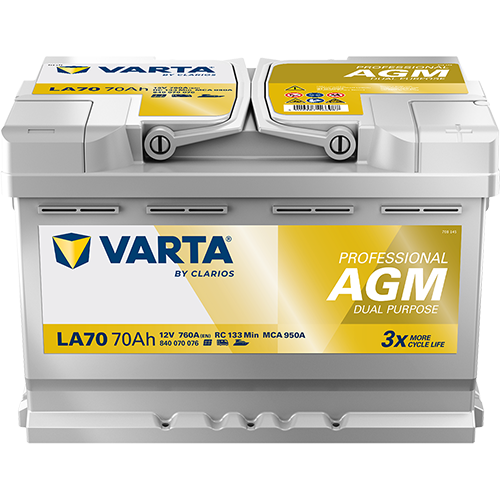 Accu / Batterij