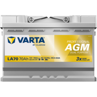 Accu / Batterij