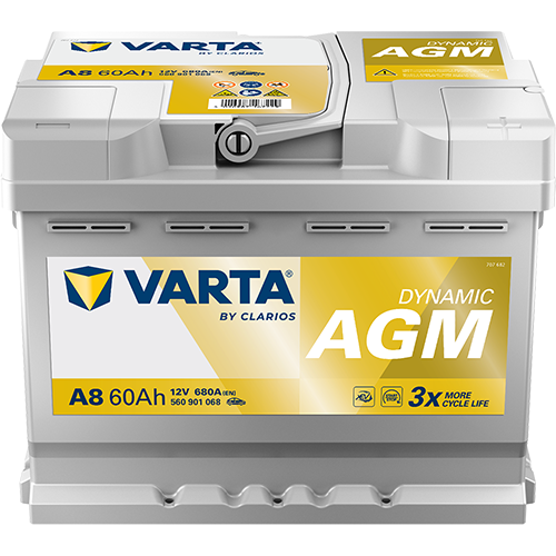 Accu / Batterij