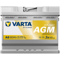 Accu / Batterij