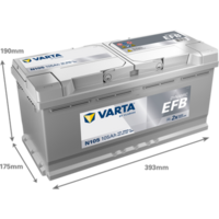 Accu / Batterij